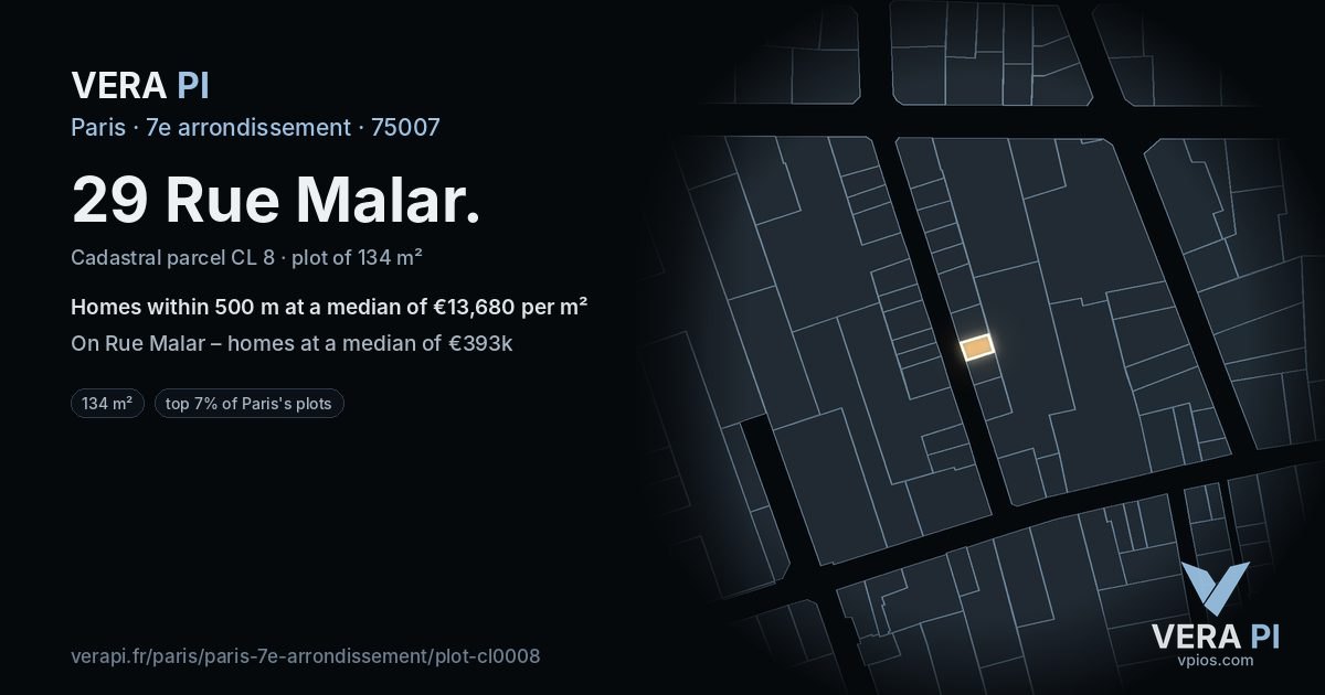 29 Rue Malar, 7e arrondissement at night – the plot lit, the parcels around coloured by the prices near them