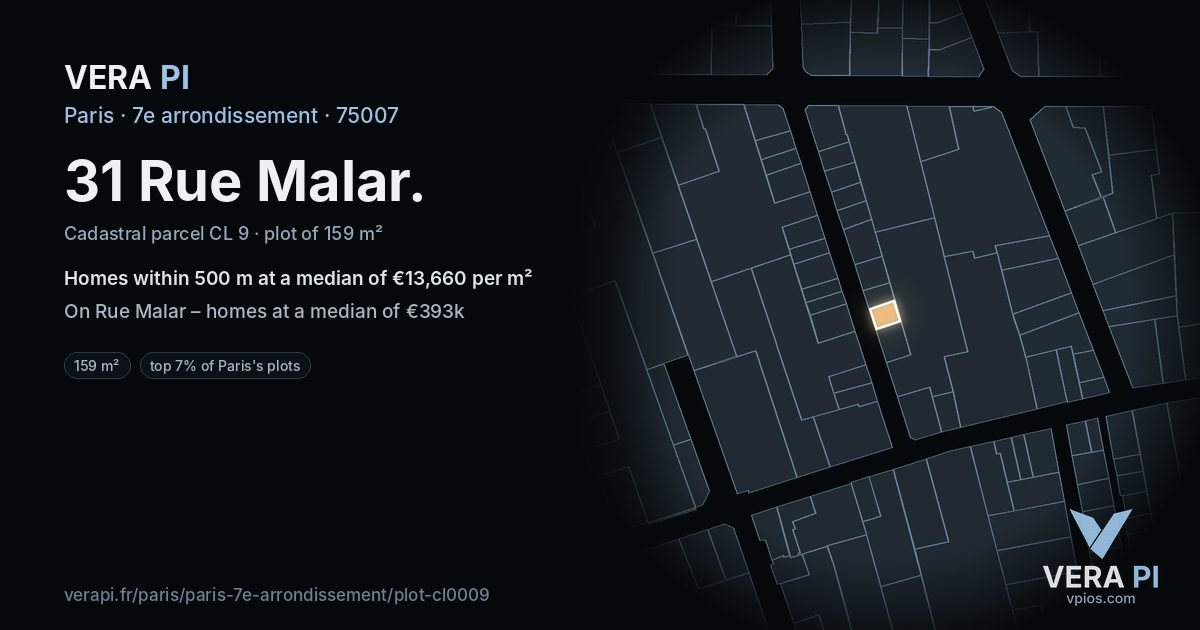 31 Rue Malar, 7e arrondissement at night – the plot lit, the parcels around coloured by the prices near them