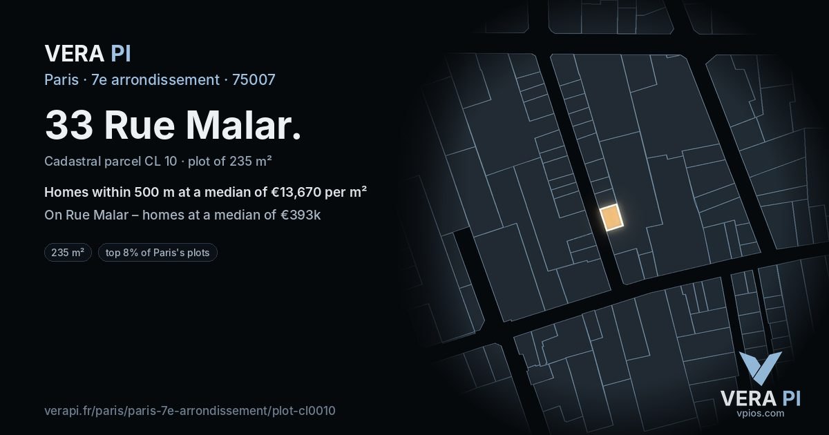 33 Rue Malar, 7e arrondissement at night – the plot lit, the parcels around coloured by the prices near them