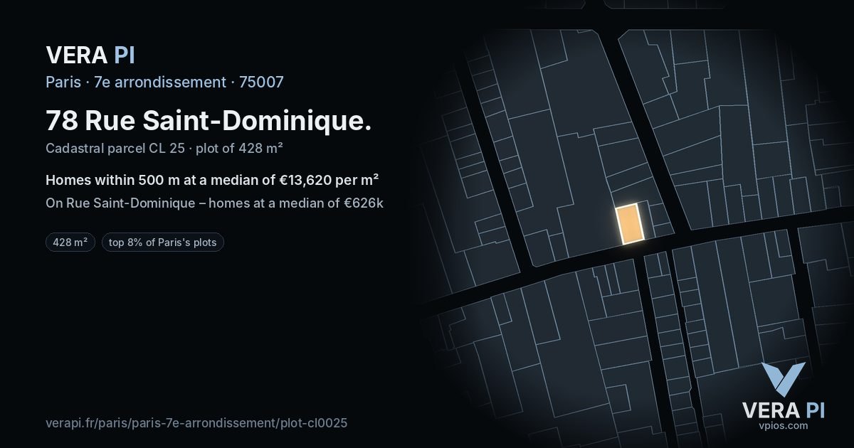 78 Rue Saint-Dominique, 7e arrondissement at night – the plot lit, the parcels around coloured by the prices near them
