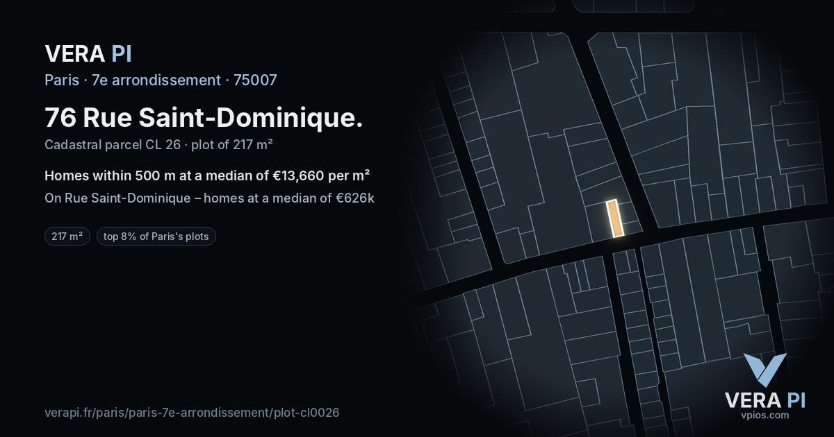 76 Rue Saint-Dominique, 7e arrondissement at night – the plot lit, the parcels around coloured by the prices near them