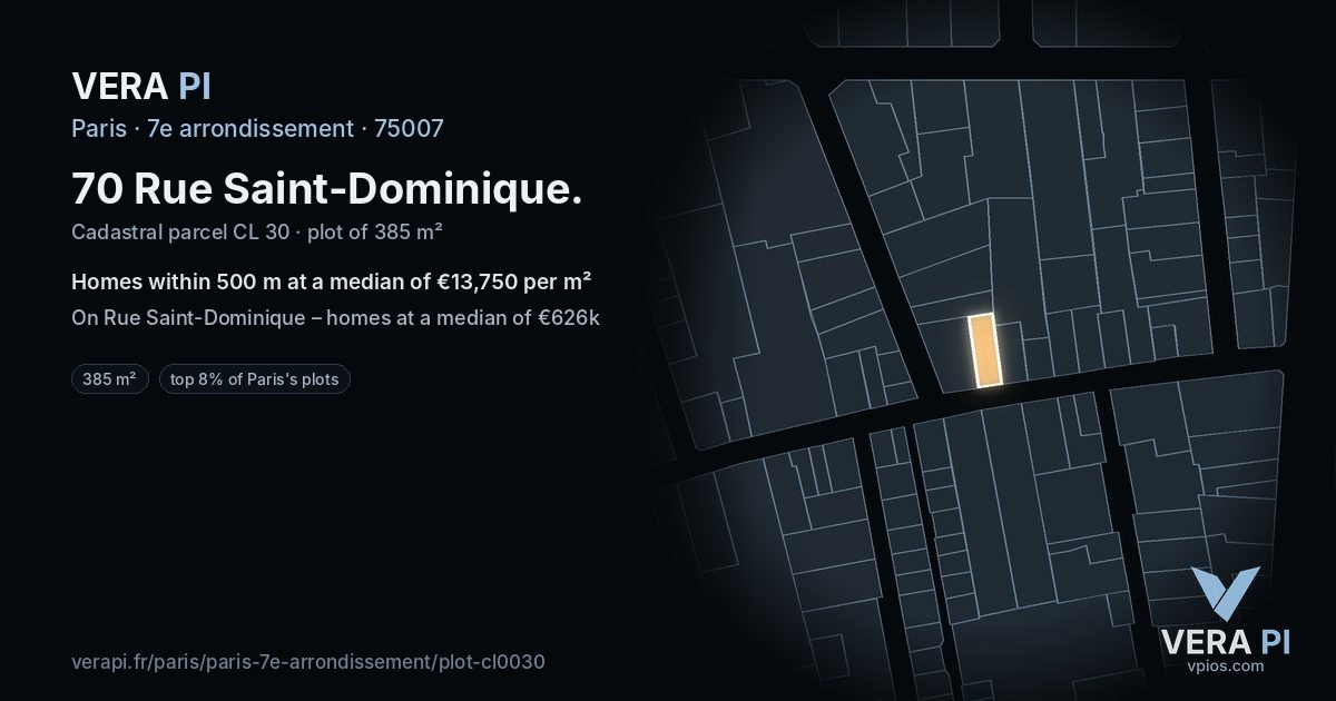 70 Rue Saint-Dominique, 7e arrondissement at night – the plot lit, the parcels around coloured by the prices near them