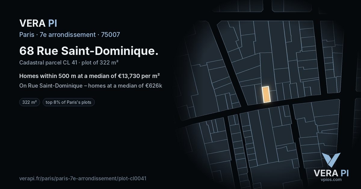 68 Rue Saint-Dominique, 7e arrondissement at night – the plot lit, the parcels around coloured by the prices near them