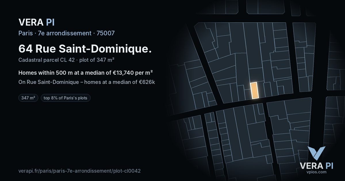 64 Rue Saint-Dominique, 7e arrondissement at night – the plot lit, the parcels around coloured by the prices near them