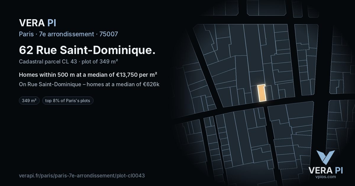 62 Rue Saint-Dominique, 7e arrondissement at night – the plot lit, the parcels around coloured by the prices near them