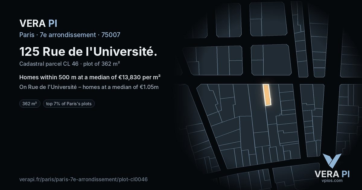 125 Rue de l'Université, 7e arrondissement at night – the plot lit, the parcels around coloured by the prices near them