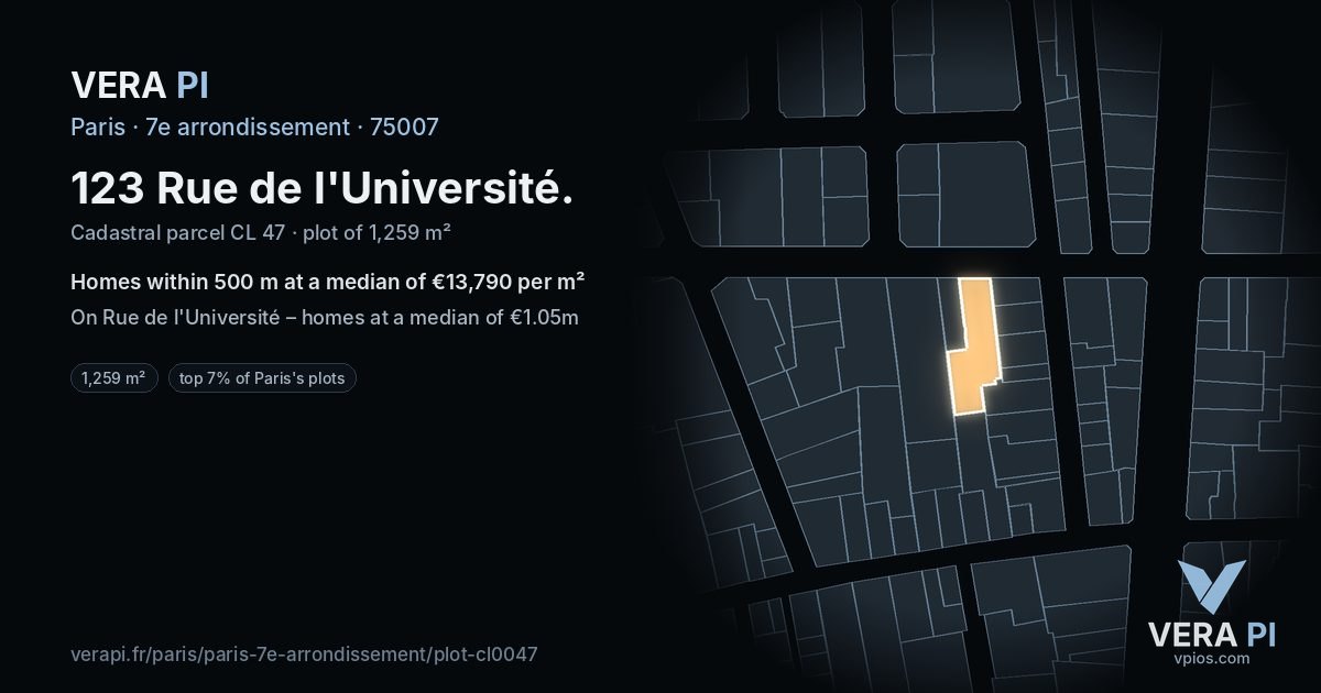 123 Rue de l'Université, 7e arrondissement at night – the plot lit, the parcels around coloured by the prices near them