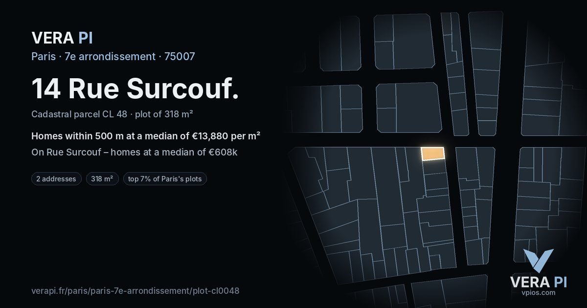 14 Rue Surcouf, 7e arrondissement at night – the plot lit, the parcels around coloured by the prices near them