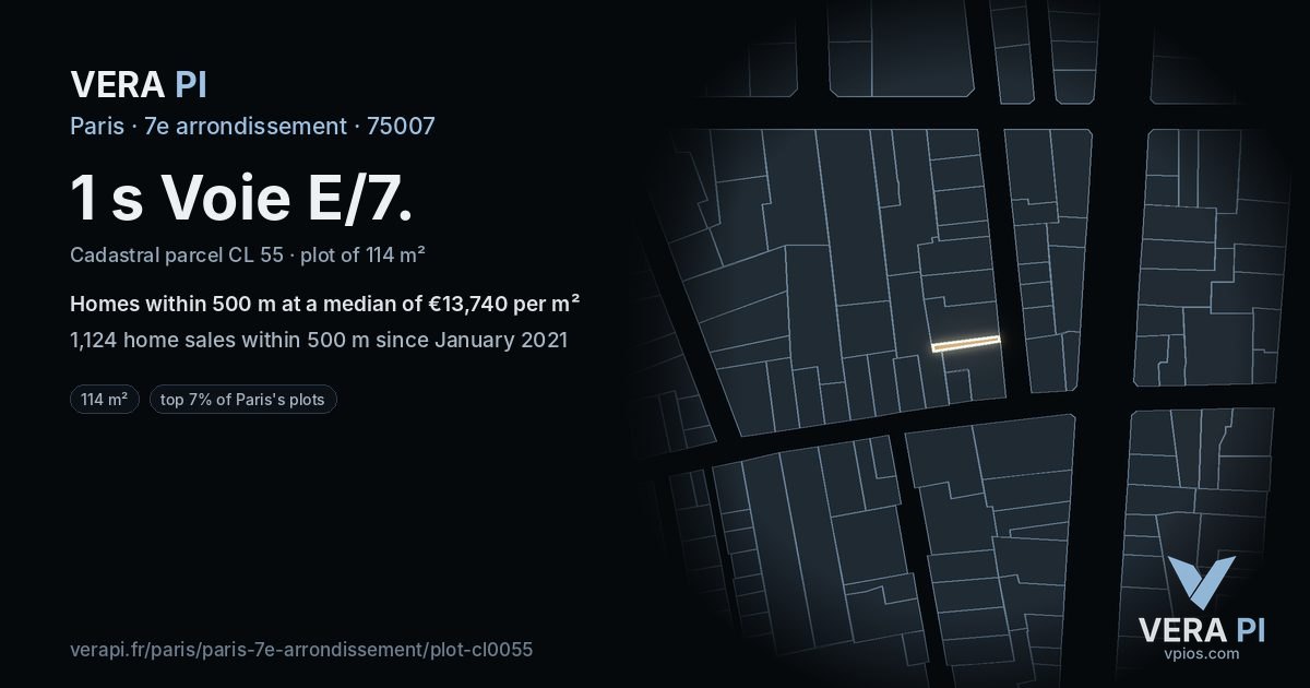 1 s Voie E/7, 7e arrondissement at night – the plot lit, the parcels around coloured by the prices near them