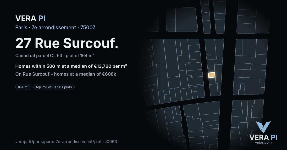 27 Rue Surcouf, 7e arrondissement at night – the plot lit, the parcels around coloured by the prices near them
