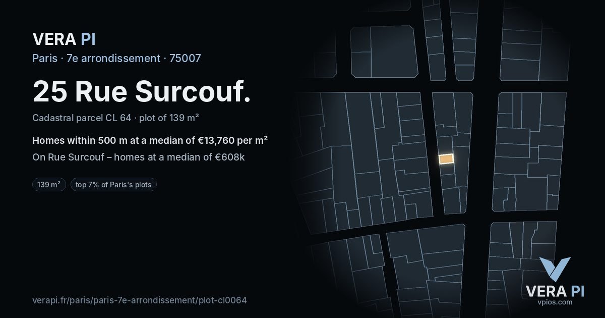 25 Rue Surcouf, 7e arrondissement at night – the plot lit, the parcels around coloured by the prices near them