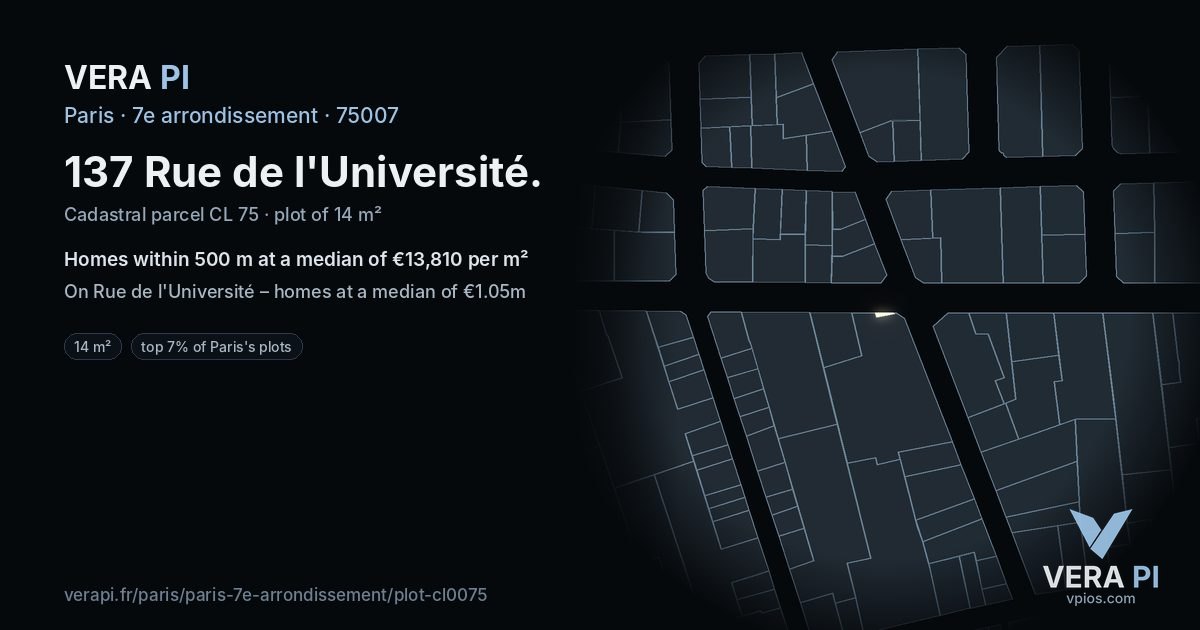 137 Rue de l'Université, 7e arrondissement at night – the plot lit, the parcels around coloured by the prices near them