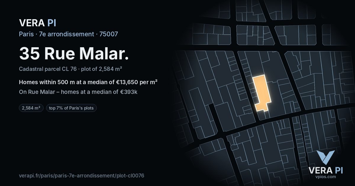 35 Rue Malar, 7e arrondissement at night – the plot lit, the parcels around coloured by the prices near them