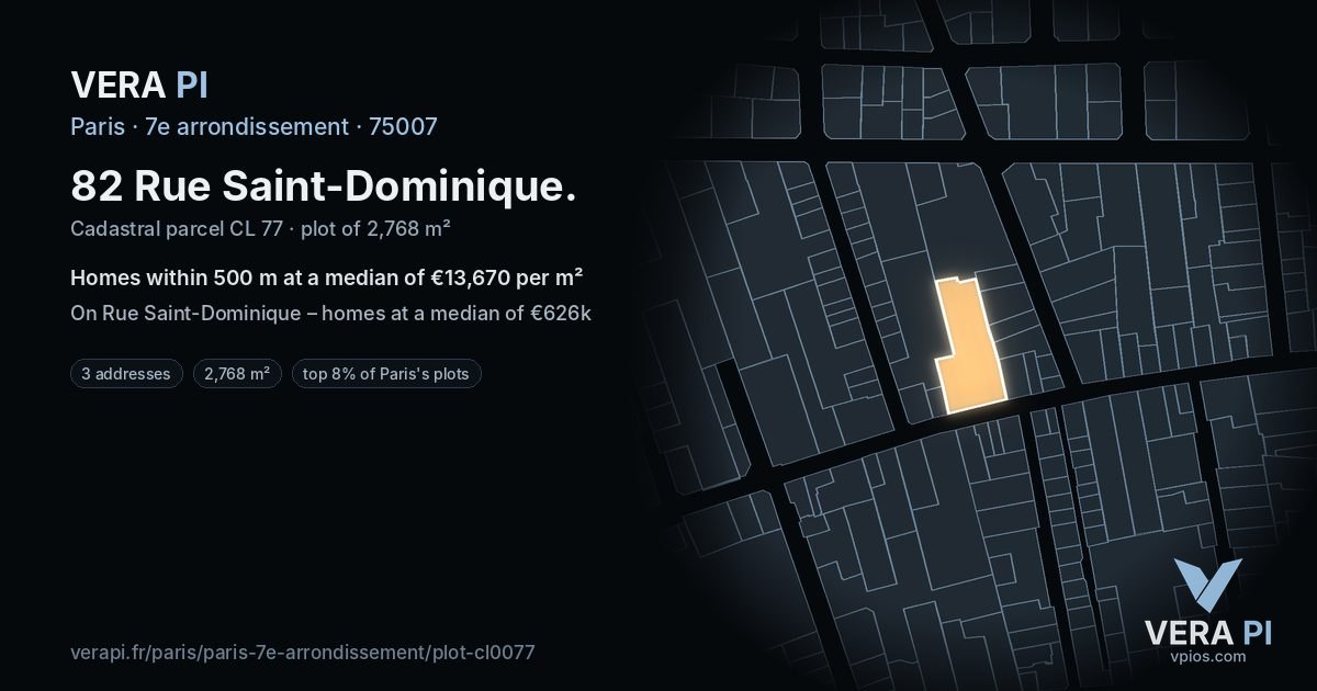 82 Rue Saint-Dominique, 7e arrondissement at night – the plot lit, the parcels around coloured by the prices near them