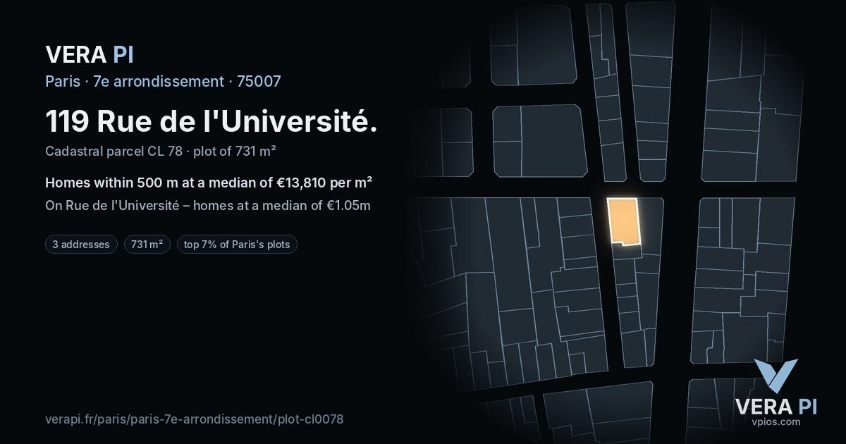 119 Rue de l'Université, 7e arrondissement at night – the plot lit, the parcels around coloured by the prices near them