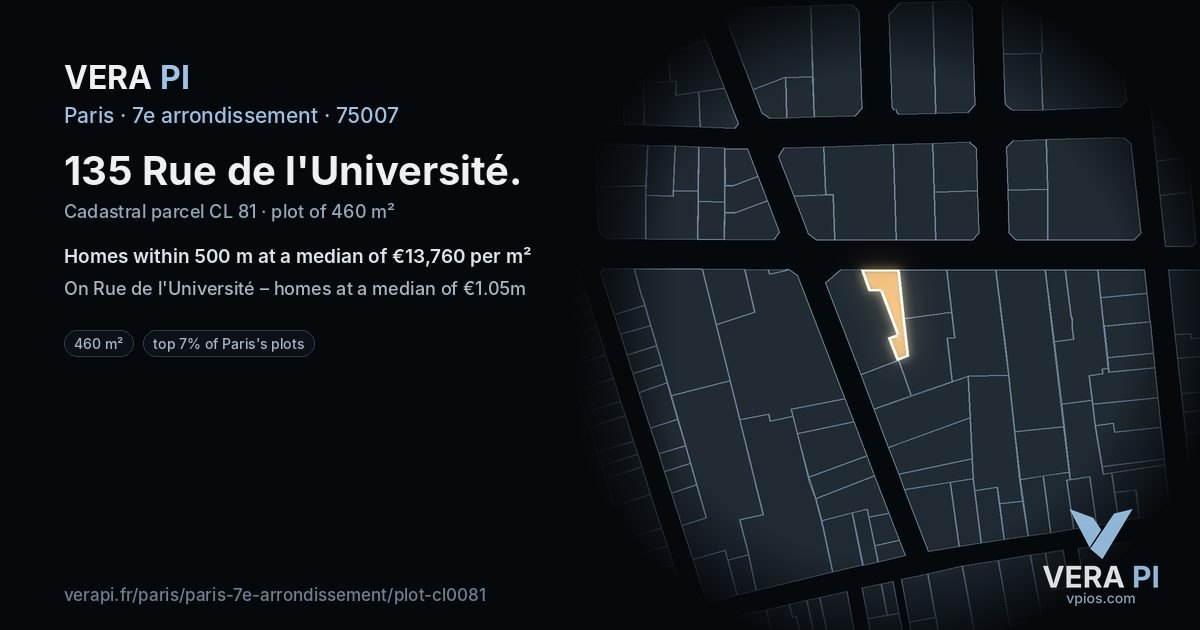 135 Rue de l'Université, 7e arrondissement at night – the plot lit, the parcels around coloured by the prices near them