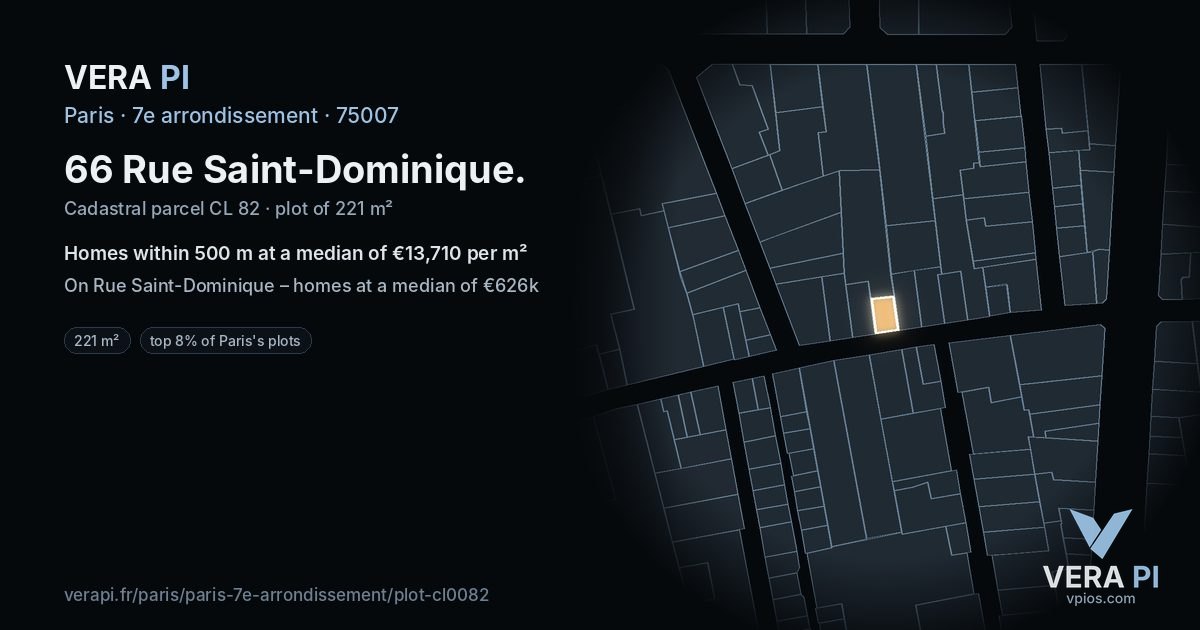 66 Rue Saint-Dominique, 7e arrondissement at night – the plot lit, the parcels around coloured by the prices near them