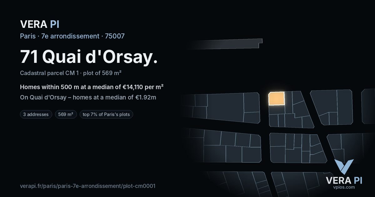 71 Quai d'Orsay, 7e arrondissement at night – the plot lit, the parcels around coloured by the prices near them