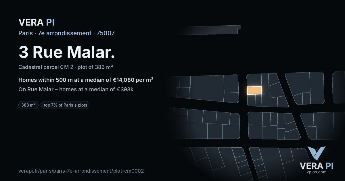 3 Rue Malar, 7e arrondissement at night – the plot lit, the parcels around coloured by the prices near them