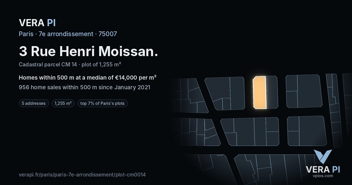 3 Rue Henri Moissan, 7e arrondissement at night – the plot lit, the parcels around coloured by the prices near them