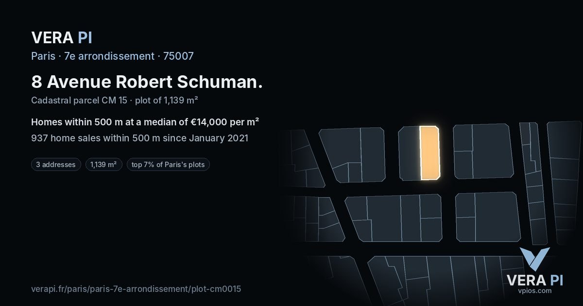 8 Avenue Robert Schuman, 7e arrondissement at night – the plot lit, the parcels around coloured by the prices near them
