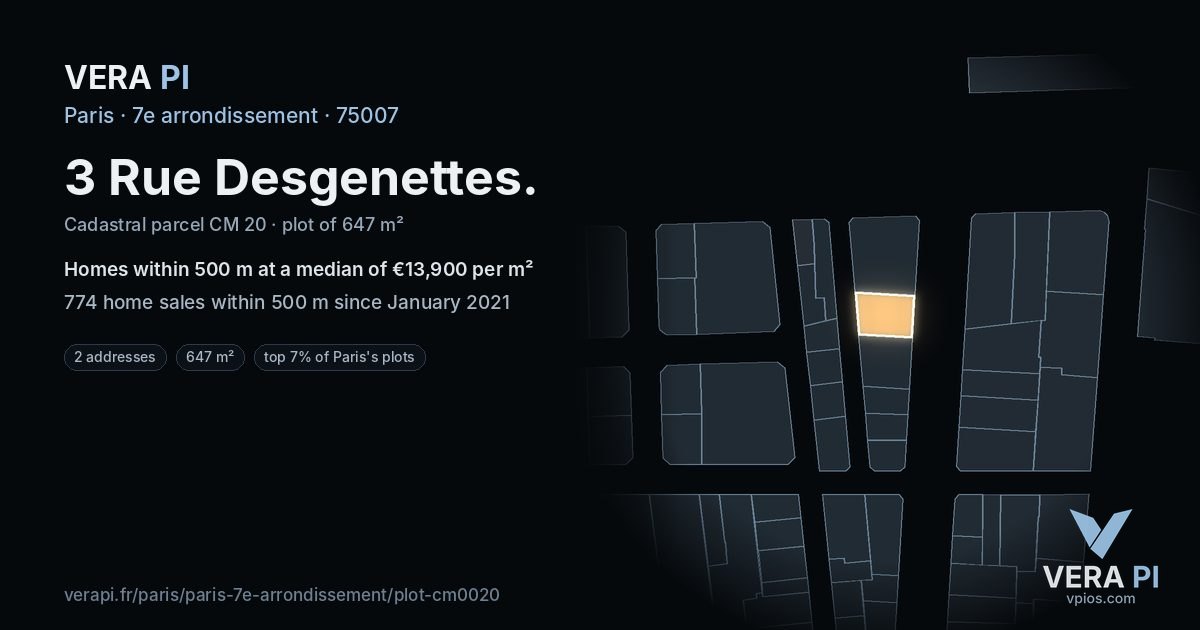 3 Rue Desgenettes, 7e arrondissement at night – the plot lit, the parcels around coloured by the prices near them