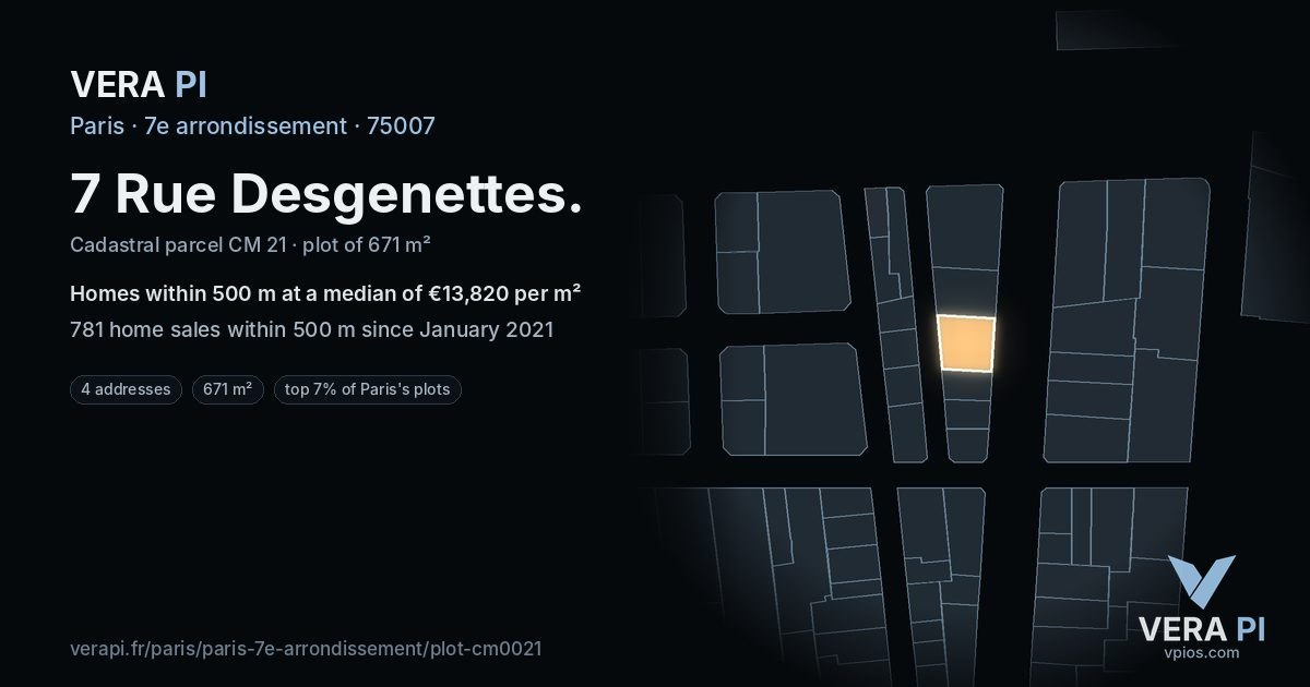 7 Rue Desgenettes, 7e arrondissement at night – the plot lit, the parcels around coloured by the prices near them