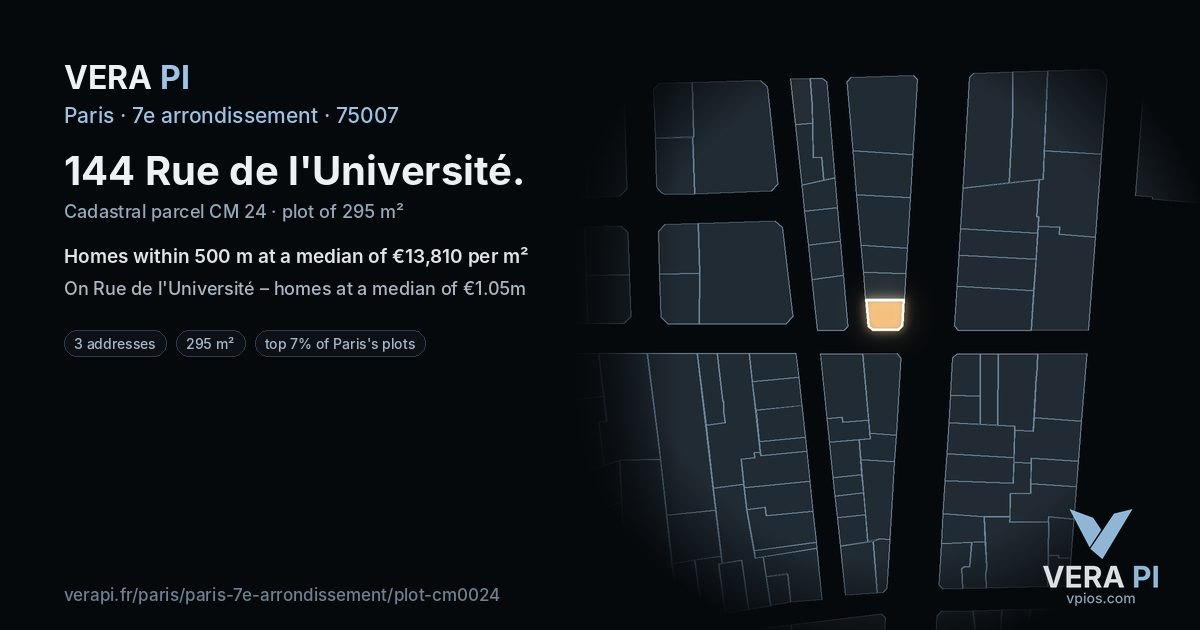 144 Rue de l'Université, 7e arrondissement at night – the plot lit, the parcels around coloured by the prices near them
