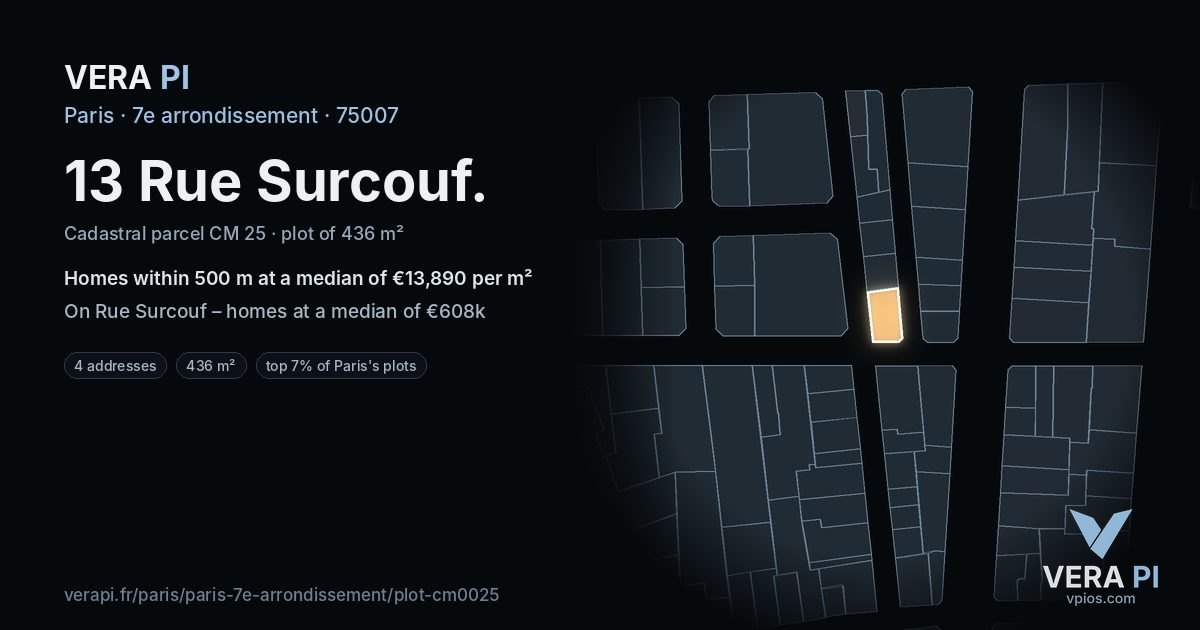 13 Rue Surcouf, 7e arrondissement at night – the plot lit, the parcels around coloured by the prices near them
