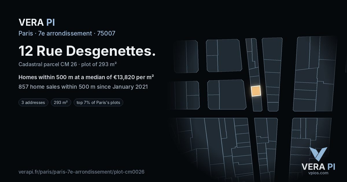12 Rue Desgenettes, 7e arrondissement at night – the plot lit, the parcels around coloured by the prices near them