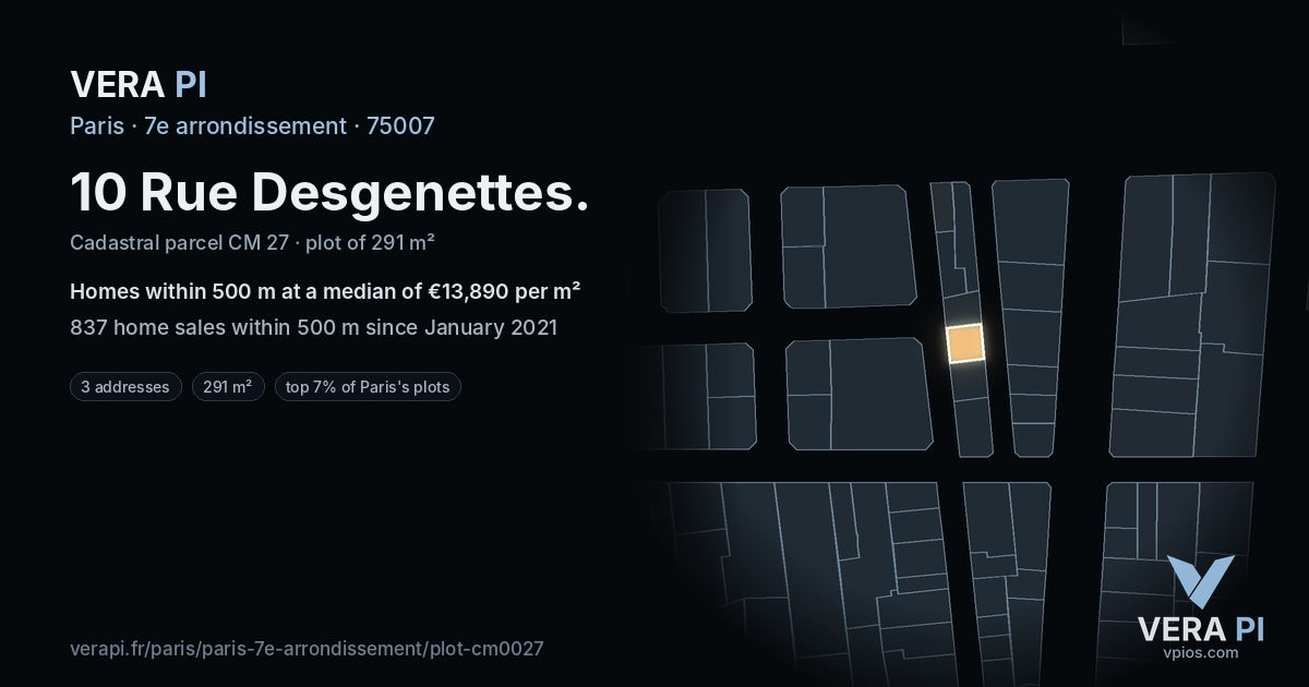 10 Rue Desgenettes, 7e arrondissement at night – the plot lit, the parcels around coloured by the prices near them