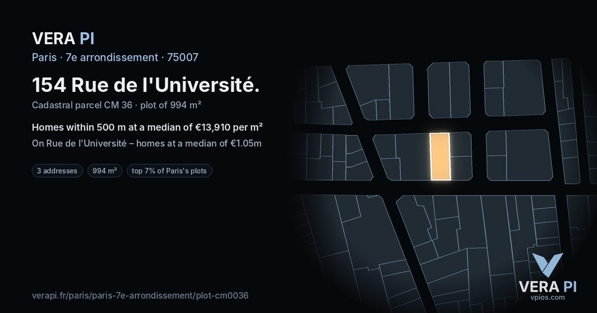 154 Rue de l'Université, 7e arrondissement at night – the plot lit, the parcels around coloured by the prices near them