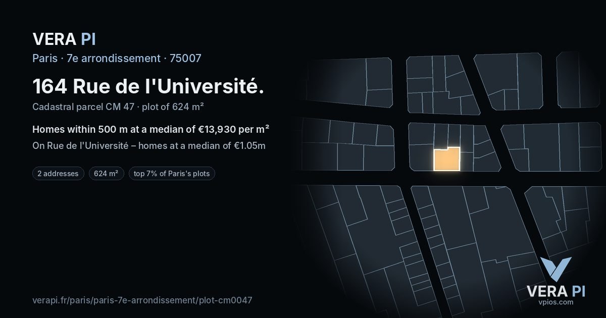 164 Rue de l'Université, 7e arrondissement at night – the plot lit, the parcels around coloured by the prices near them