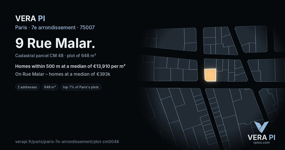 9 Rue Malar, 7e arrondissement at night – the plot lit, the parcels around coloured by the prices near them