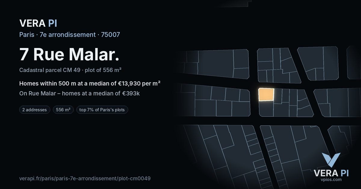 7 Rue Malar, 7e arrondissement at night – the plot lit, the parcels around coloured by the prices near them