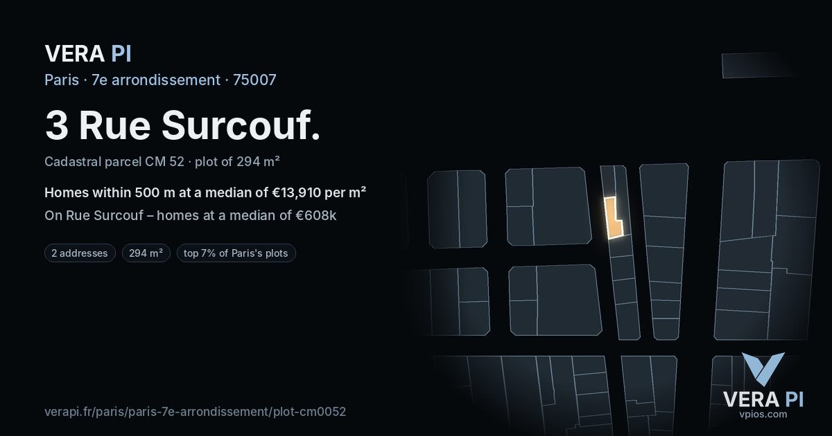3 Rue Surcouf, 7e arrondissement at night – the plot lit, the parcels around coloured by the prices near them