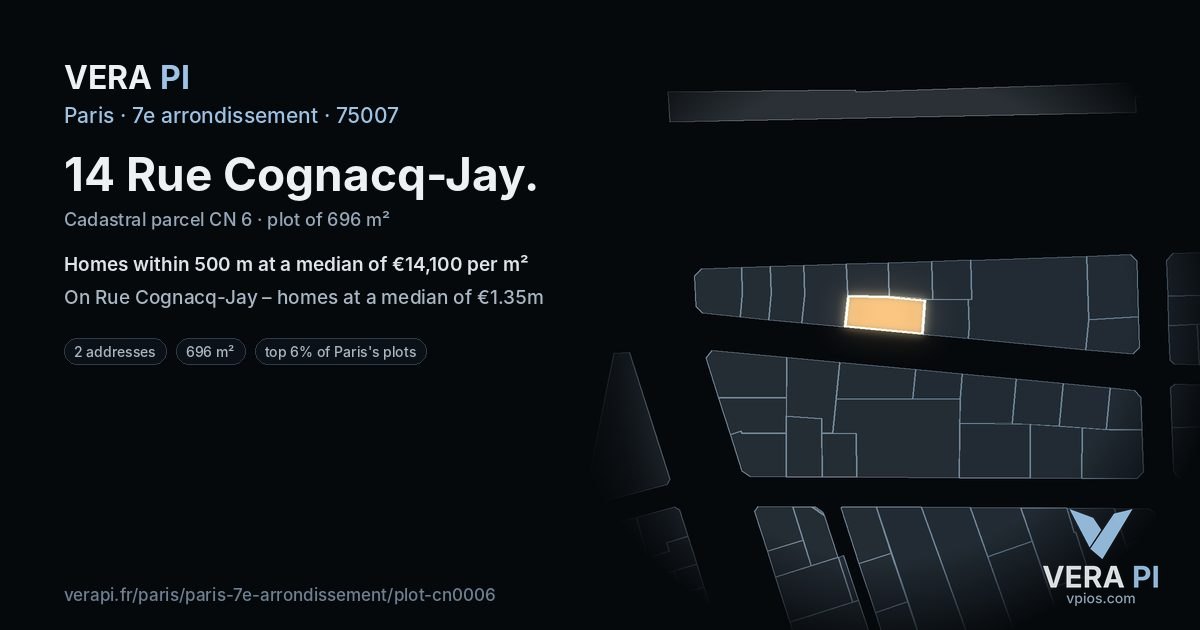 14 Rue Cognacq-Jay, 7e arrondissement at night – the plot lit, the parcels around coloured by the prices near them