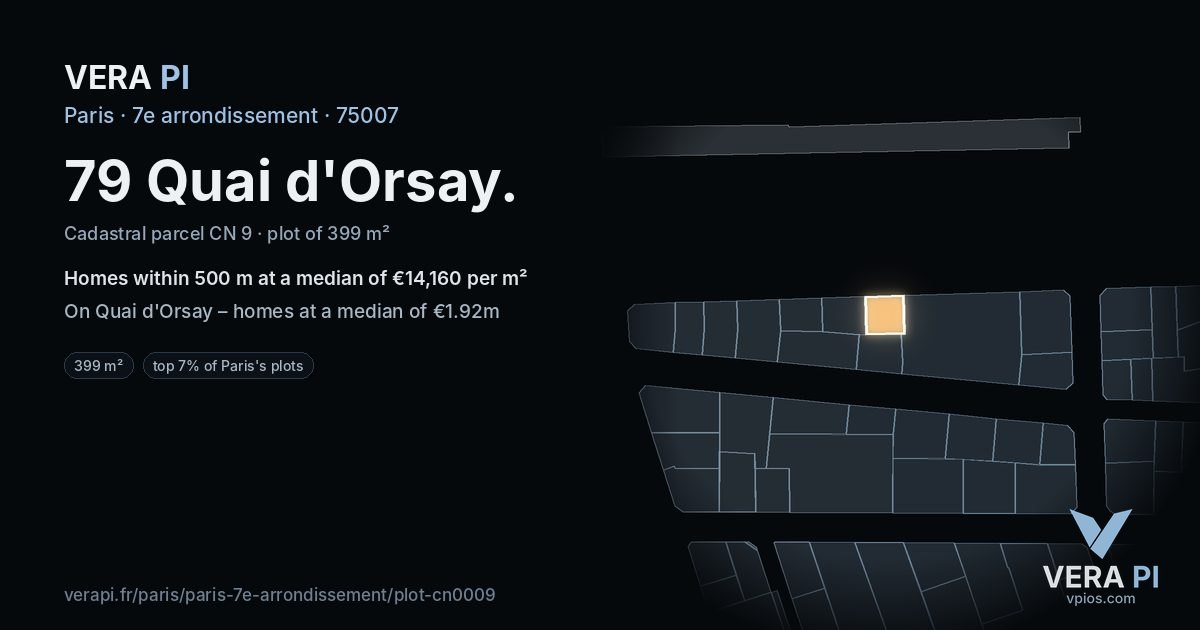 79 Quai d'Orsay, 7e arrondissement at night – the plot lit, the parcels around coloured by the prices near them
