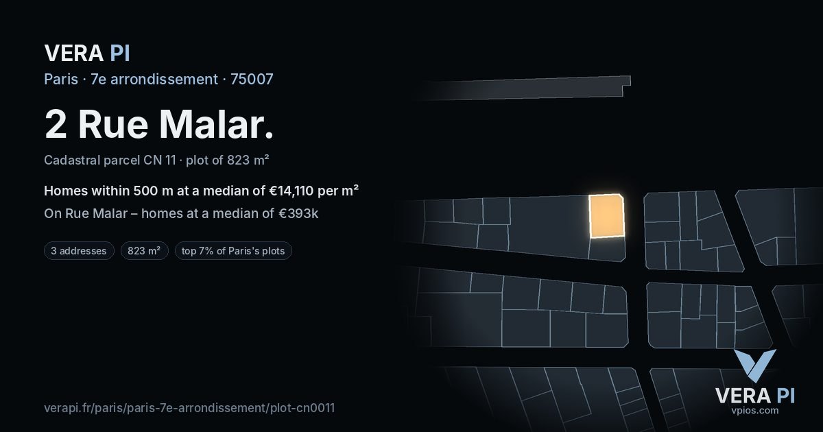 2 Rue Malar, 7e arrondissement at night – the plot lit, the parcels around coloured by the prices near them