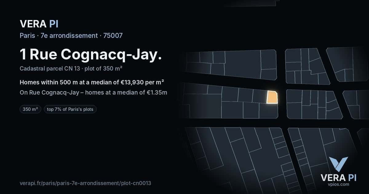 1 Rue Cognacq-Jay, 7e arrondissement at night – the plot lit, the parcels around coloured by the prices near them