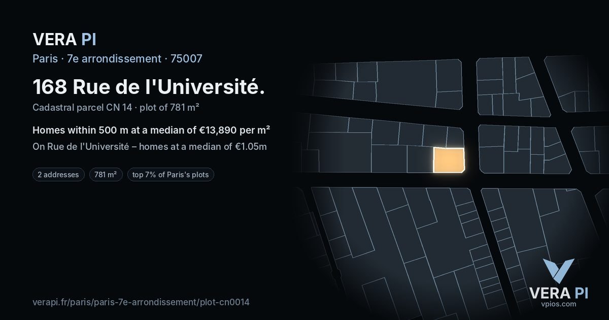 168 Rue de l'Université, 7e arrondissement at night – the plot lit, the parcels around coloured by the prices near them