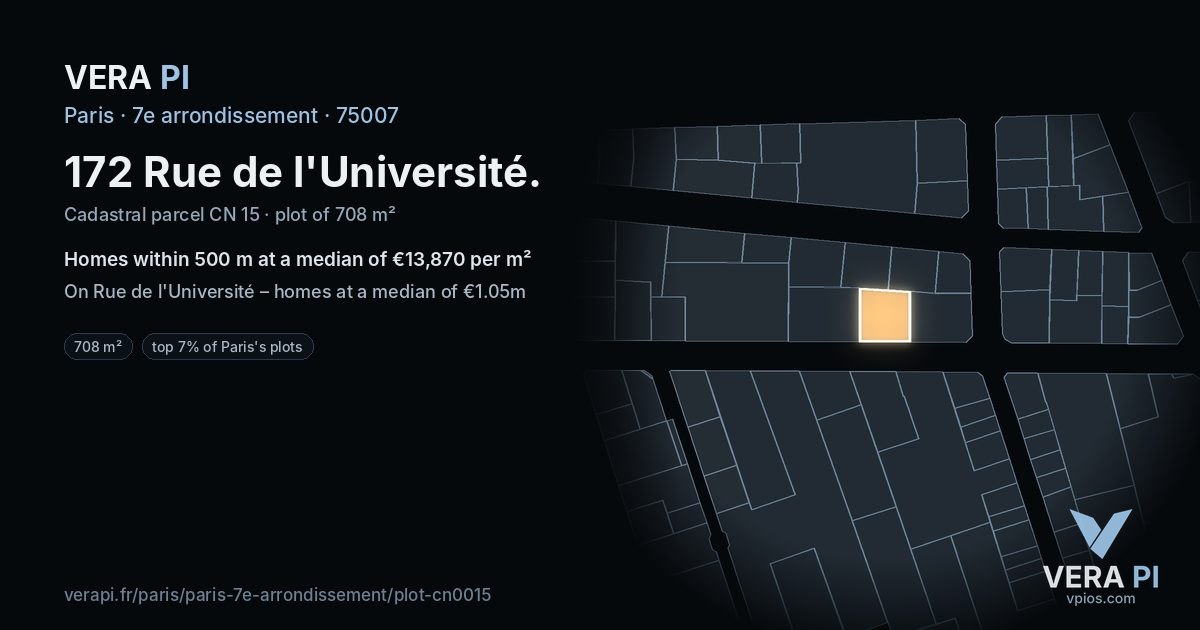 172 Rue de l'Université, 7e arrondissement at night – the plot lit, the parcels around coloured by the prices near them