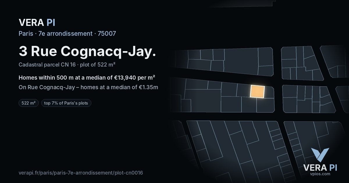 3 Rue Cognacq-Jay, 7e arrondissement at night – the plot lit, the parcels around coloured by the prices near them