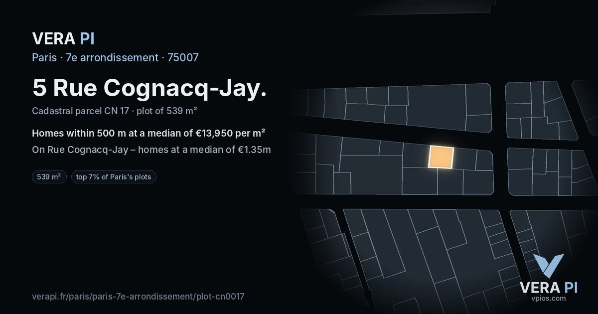 5 Rue Cognacq-Jay, 7e arrondissement at night – the plot lit, the parcels around coloured by the prices near them
