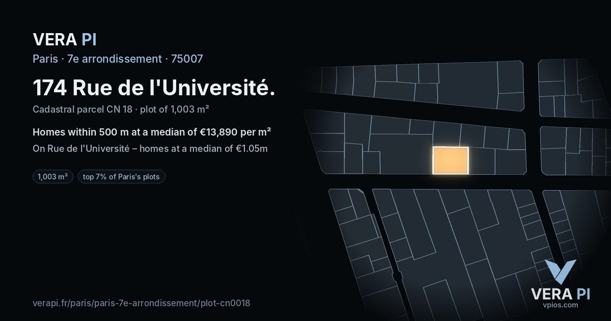 174 Rue de l'Université, 7e arrondissement at night – the plot lit, the parcels around coloured by the prices near them