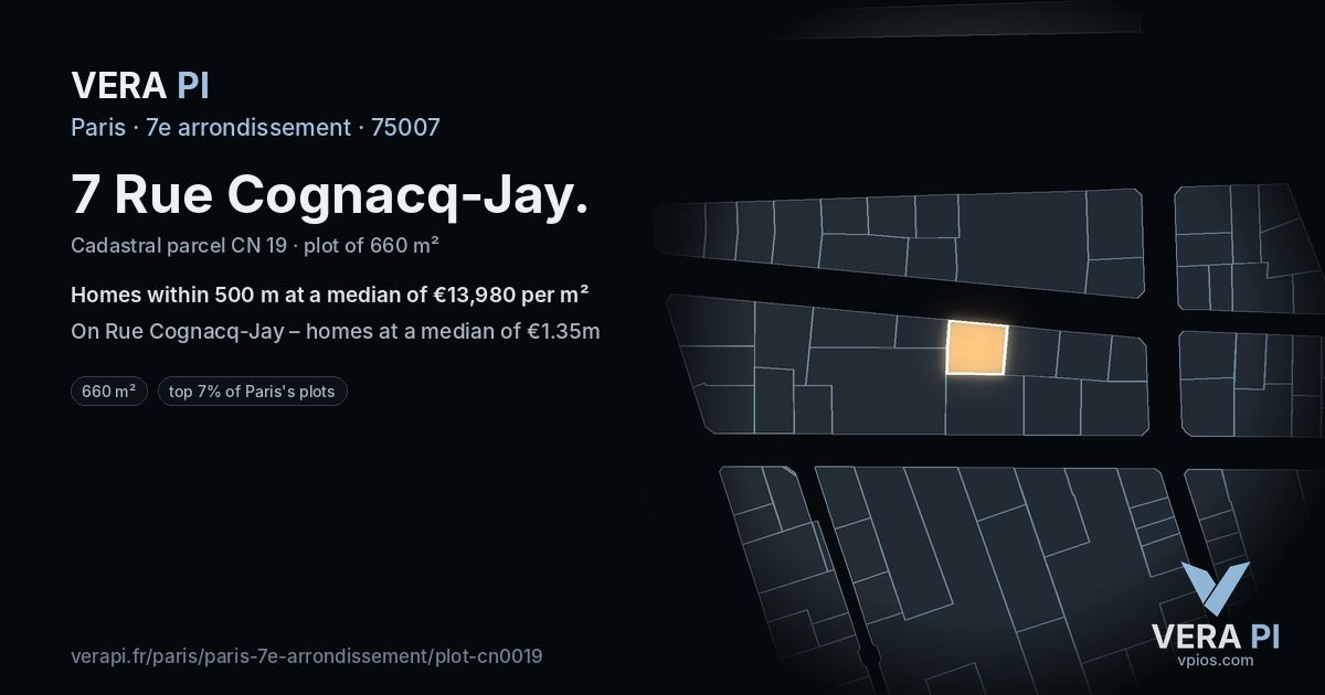 7 Rue Cognacq-Jay, 7e arrondissement at night – the plot lit, the parcels around coloured by the prices near them