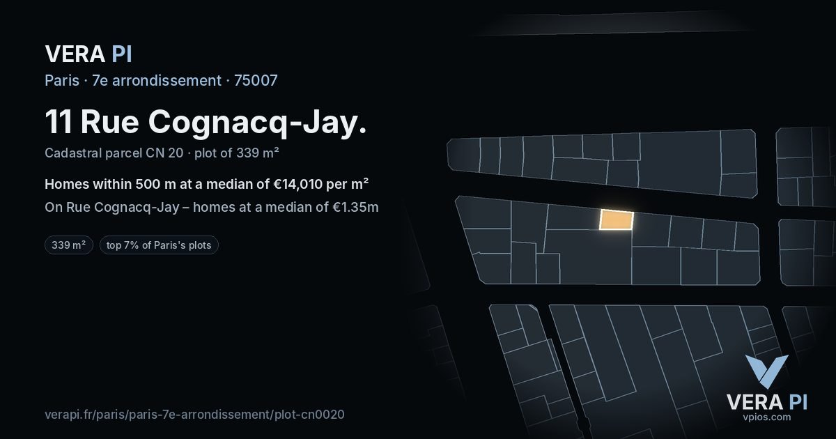 11 Rue Cognacq-Jay, 7e arrondissement at night – the plot lit, the parcels around coloured by the prices near them