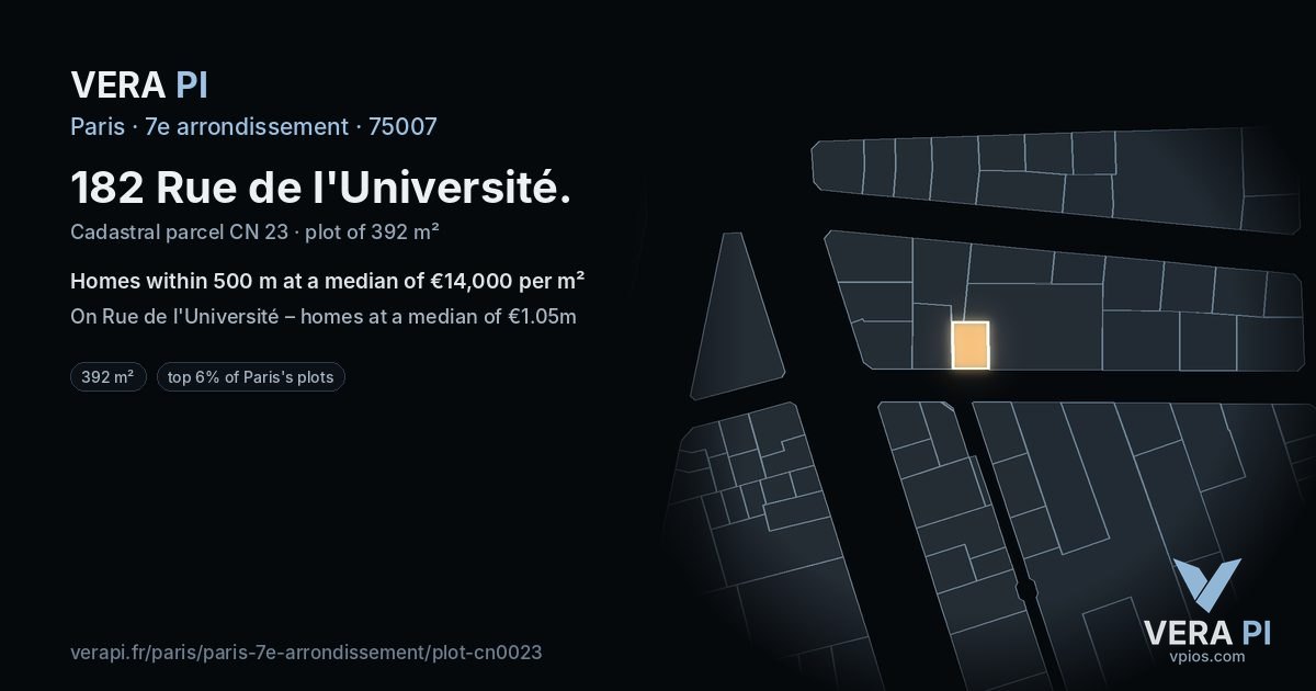 182 Rue de l'Université, 7e arrondissement at night – the plot lit, the parcels around coloured by the prices near them