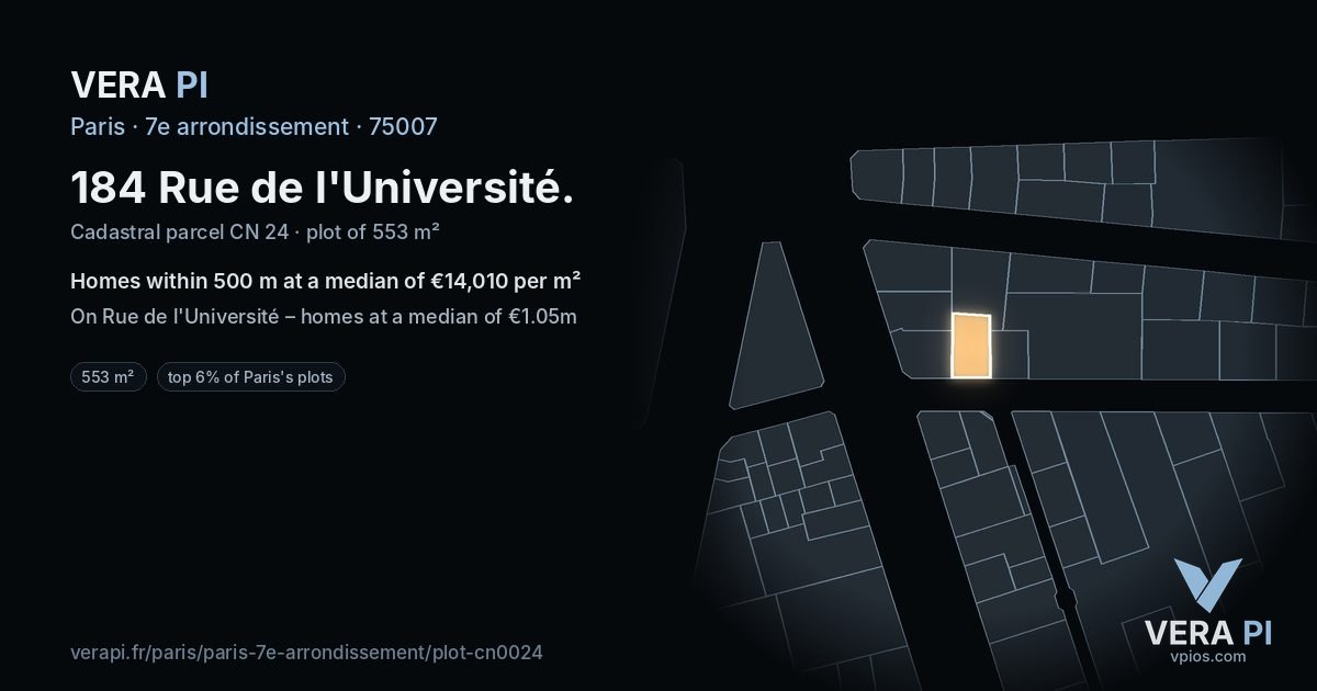 184 Rue de l'Université, 7e arrondissement at night – the plot lit, the parcels around coloured by the prices near them