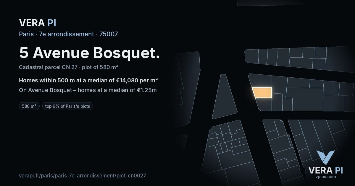 5 Avenue Bosquet, 7e arrondissement at night – the plot lit, the parcels around coloured by the prices near them